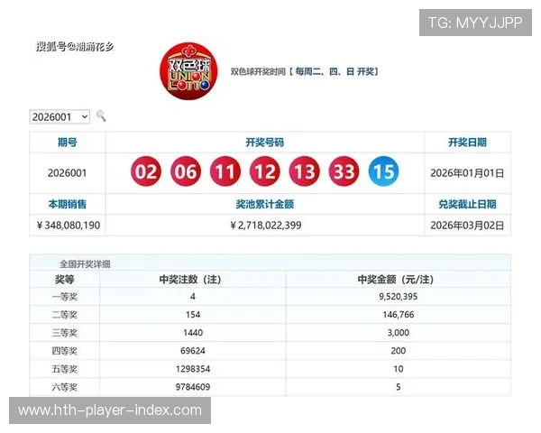 玩球大数据分析软件助你避坑防骗助赢高频彩票 玩球大数据分析软件助你避坑防骗助赢高频彩票