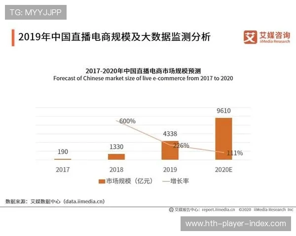 波胆长期盈利方法避坑指南平台对比评测防骗